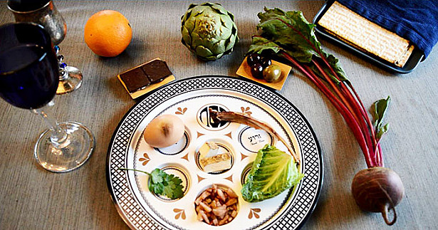 Special Seder Plate Symbols