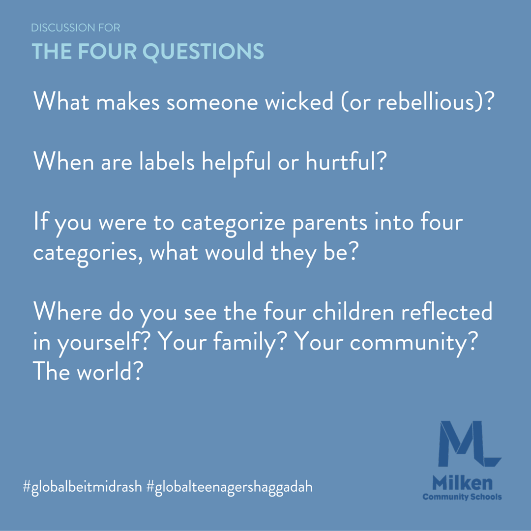 Four Questions -- Mah Nishtanah
