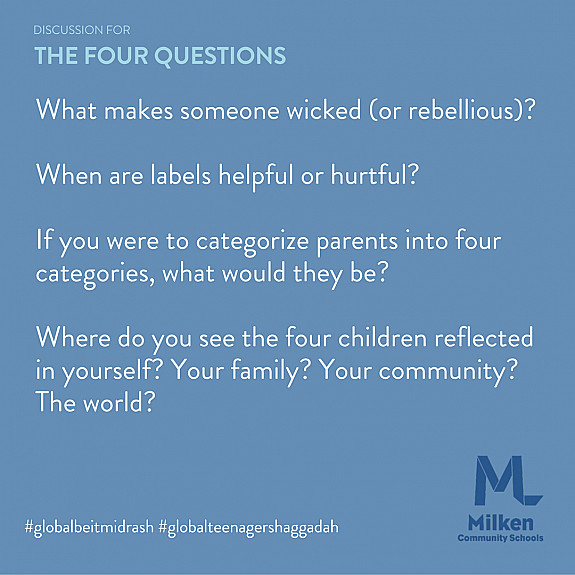 Four Questions -- Mah Nishtanah