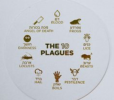 10 Plagues Passover Coasters, Set of 11