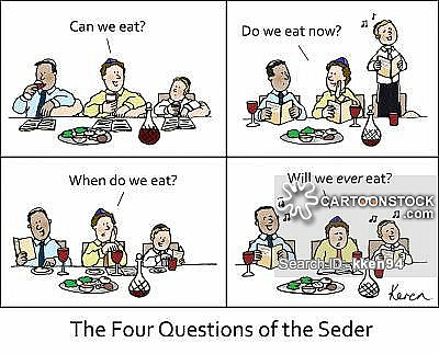 Four Questions Passover