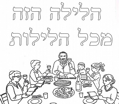 Ma Nishtana Coloring Page | Passover haggadah by Valley Beth Shalom (VBS)