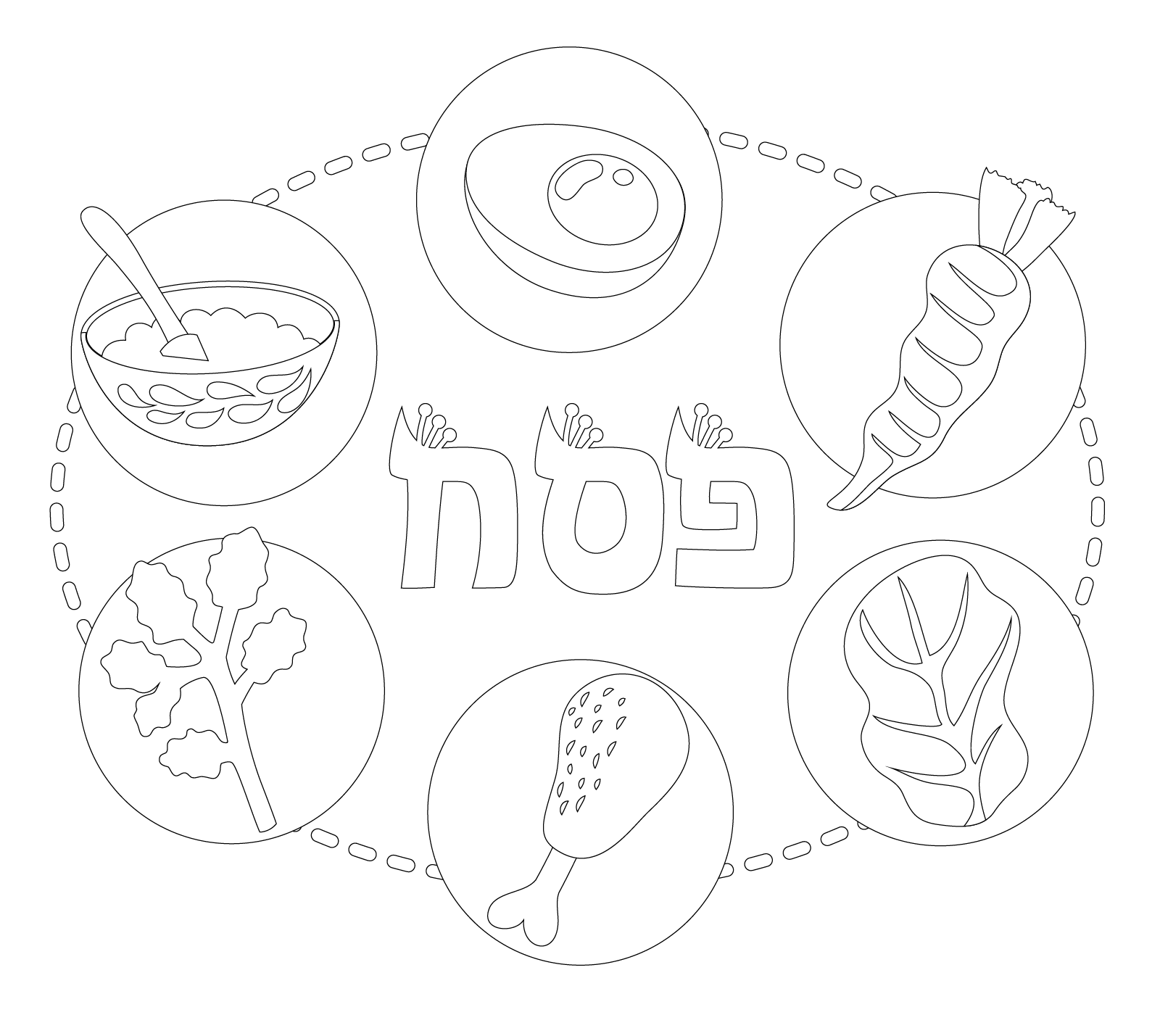 The Seder Plate - Coloring Page