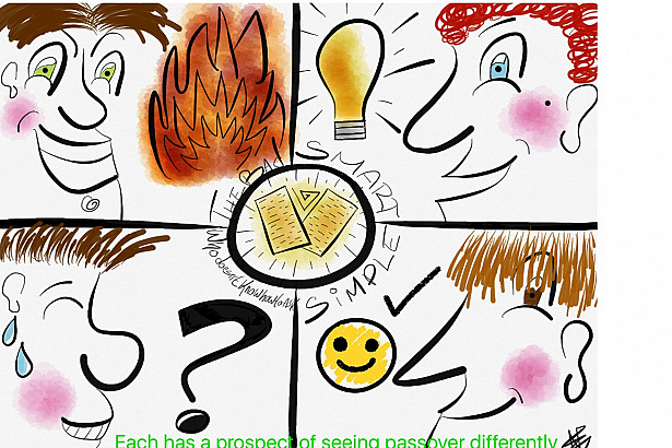 GBM Four Children Art Contest