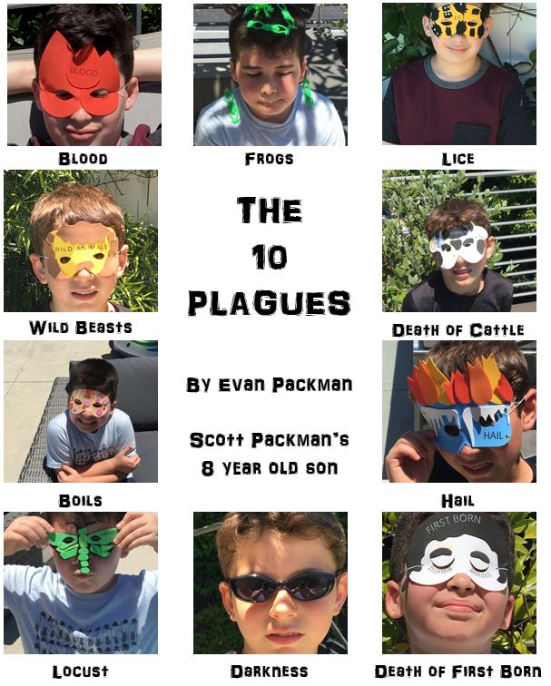 The 10 Plagues