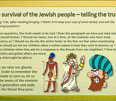 Survival of the Jewish People | Passover haggadah by Ariel Irwin