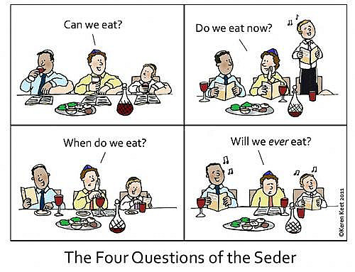when do we eat?