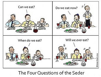 Four Questions of Seder