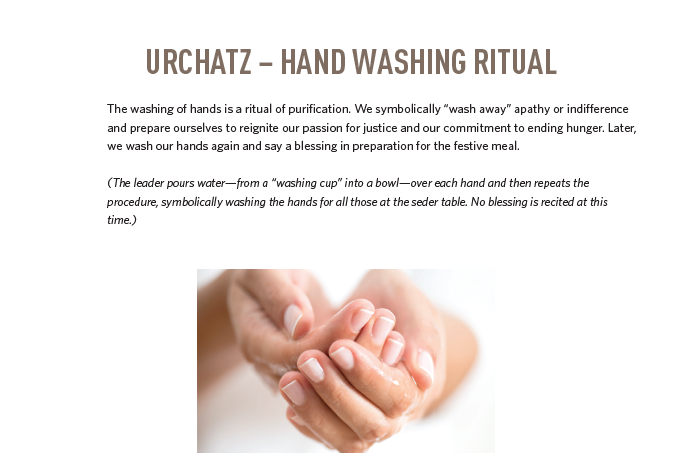 URCHATZ – HAND WASHING RITUAL