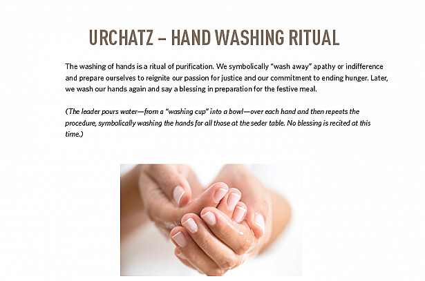 URCHATZ – HAND WASHING RITUAL