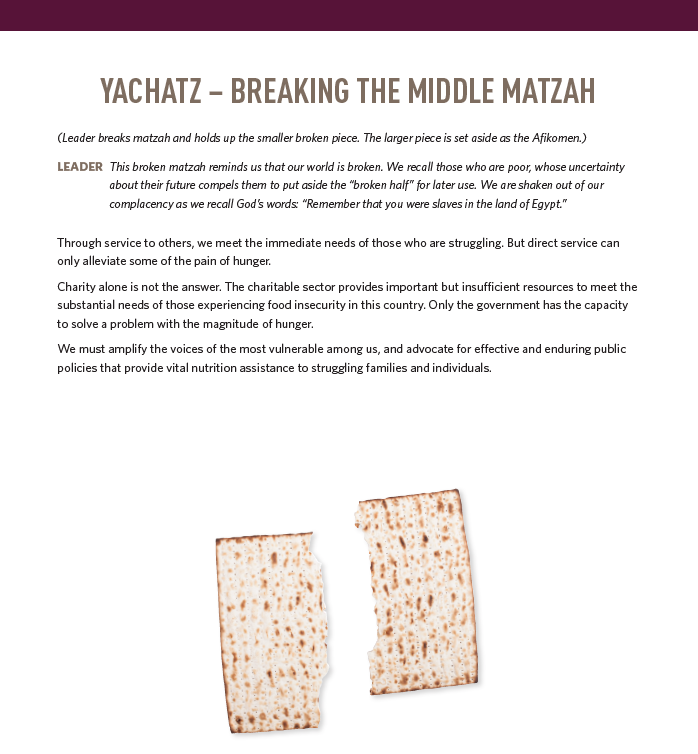 YACHATZ – BREAKING THE MIDDLE MATZAH