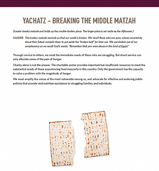 YACHATZ – BREAKING THE MIDDLE MATZAH