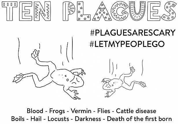 Ten Plagues Coloring Page