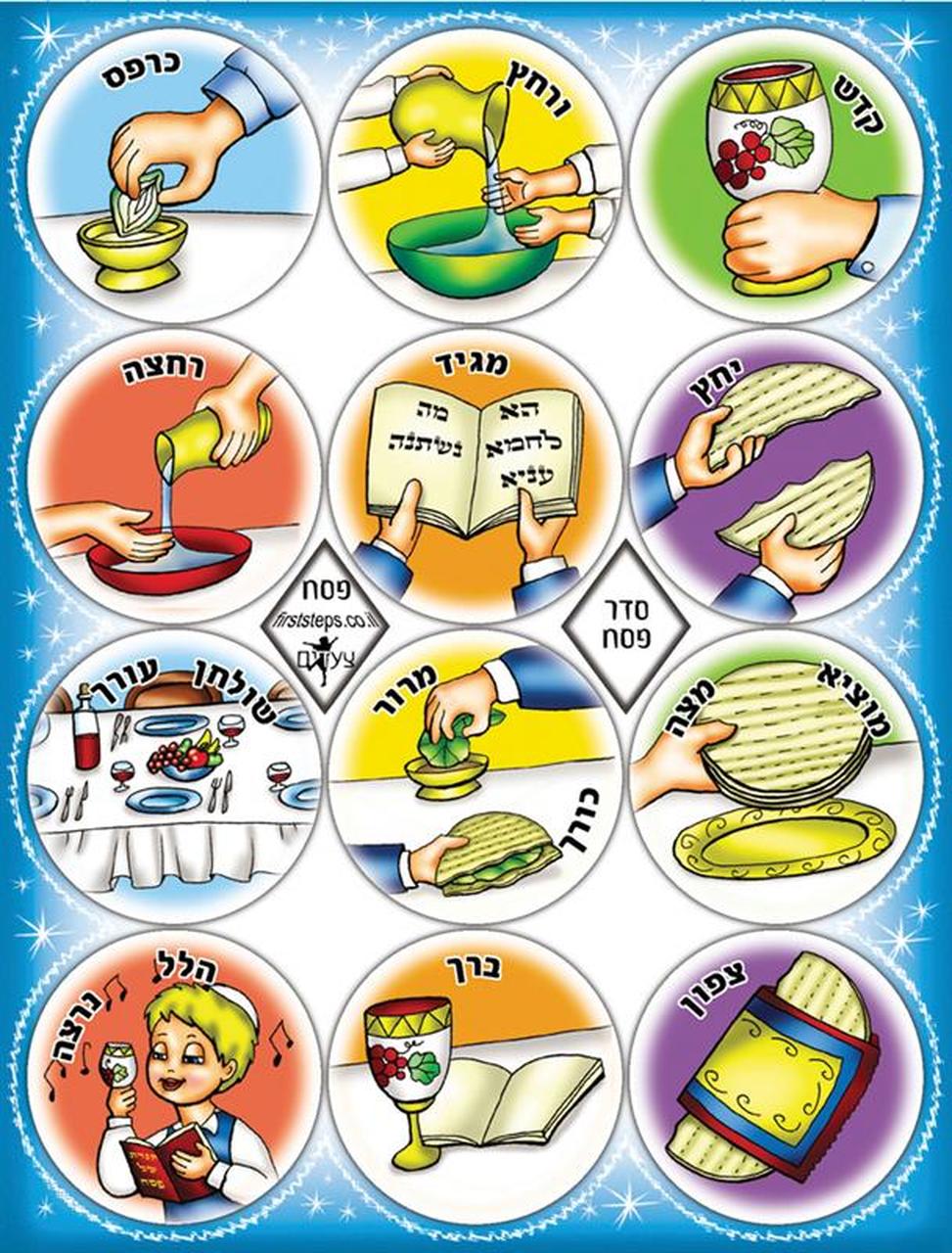 Order of the Seder | Passover haggadah by Barbara Barnett