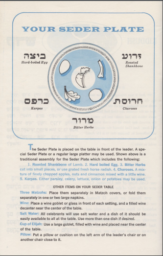 The Seder Plate - Maxwell House