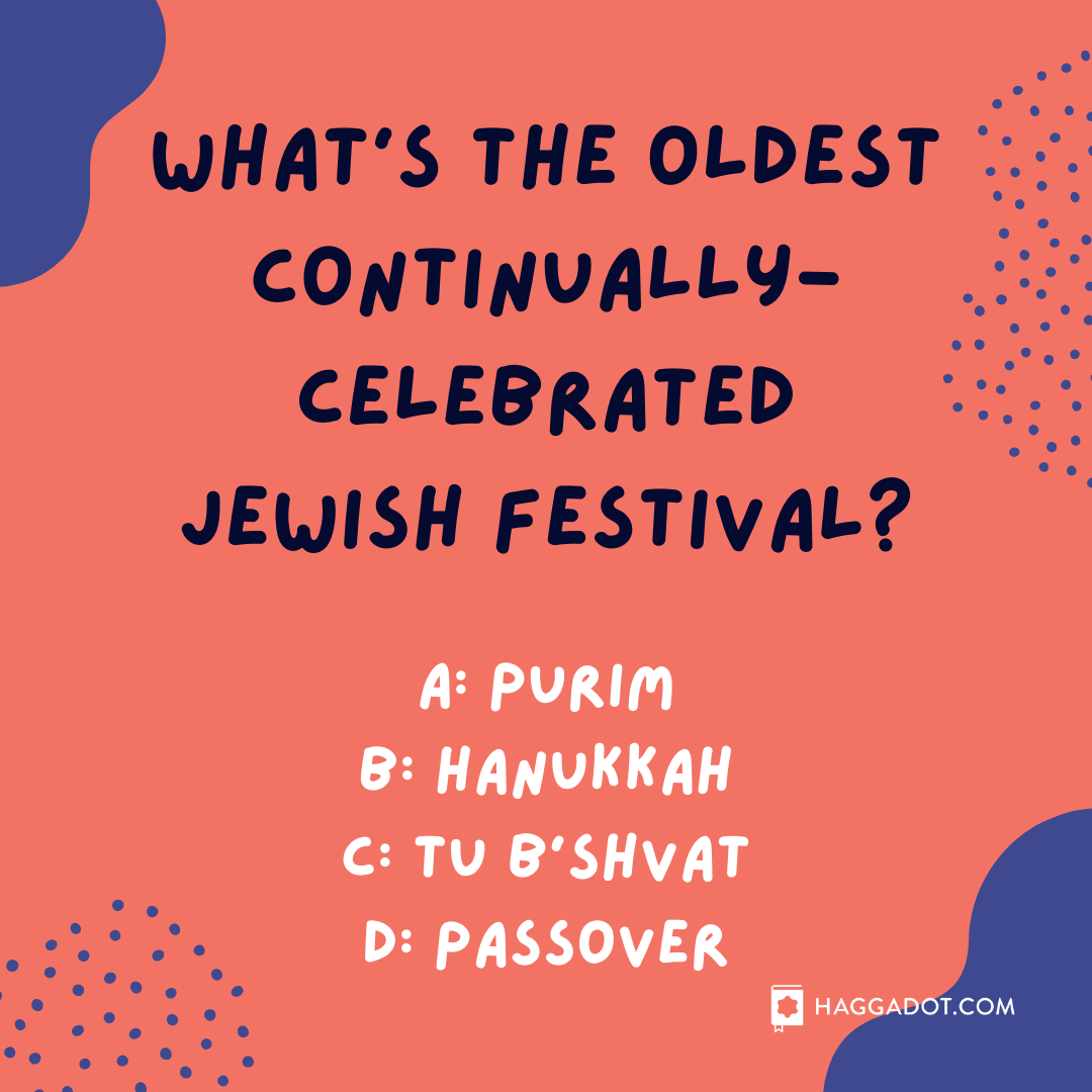 Oldest Jewish Festival