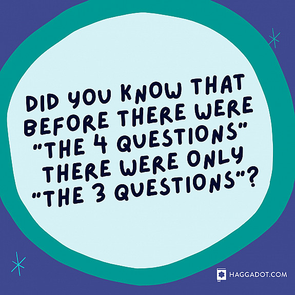 Three Questions
