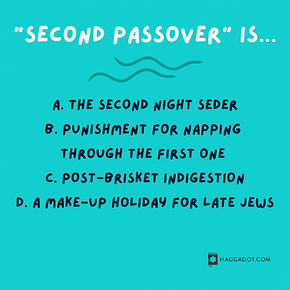 Second Passover?