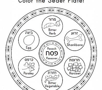 Seder Plate Coloring Page | Passover haggadah by Heather Babin