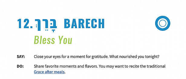 Barech / Bless You