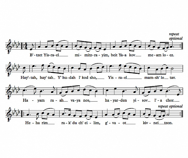 Hallel הַלֵּל B’tzeit Yisrael