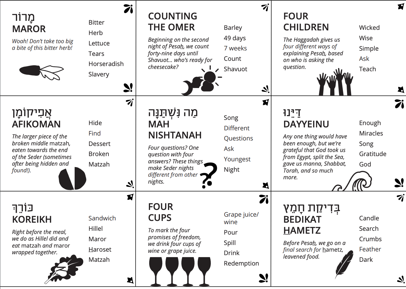 Word Games for the Seder