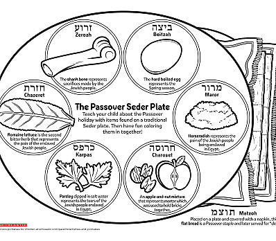 Passover Plate Coloring | Passover haggadah by Kaleigh DuLac