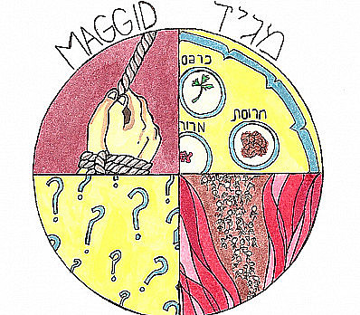 Maggid | Passover haggadah by Debbie Sosman