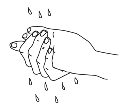Urchatz - Wash Hands