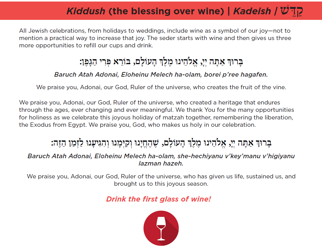 Kiddush - First Glass of Wine (from A Seder for Everyone)