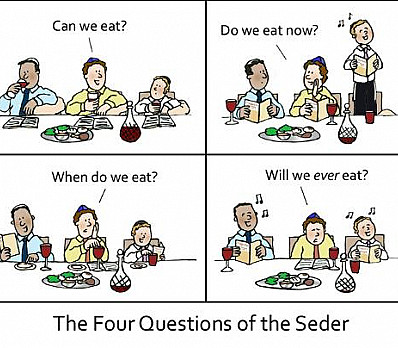 The Four Questions Of Passover | Passover Haggadah By Sue-Anne Silkes