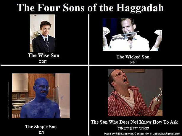 The Four Sons