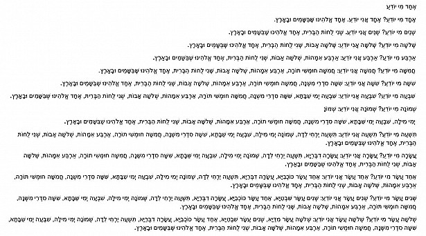Echad Mi Yodaiah-Hebrew