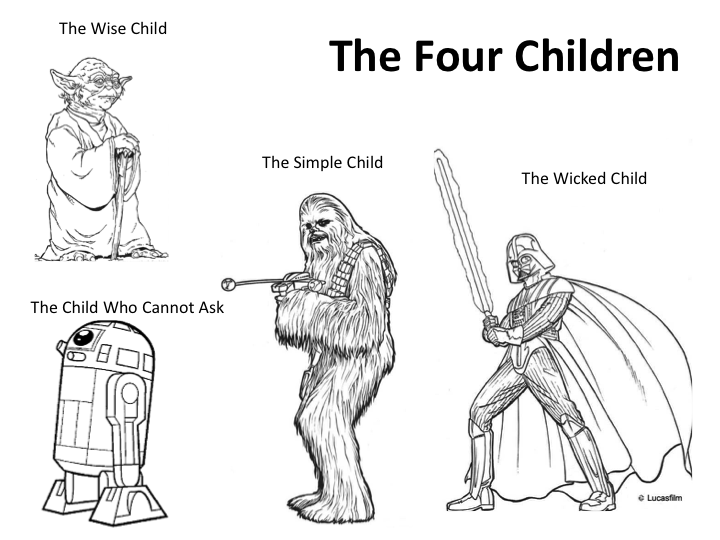 Star Wars Four Children