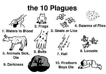 10 plagues