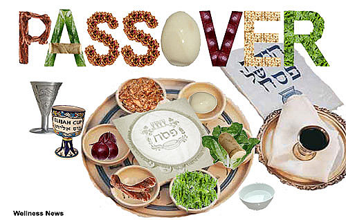 The Relevance of the Story of Passover